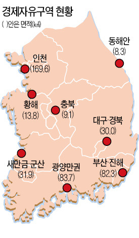 경제자유구역 18개 지구 해제…개발 부진 지역 구조조정