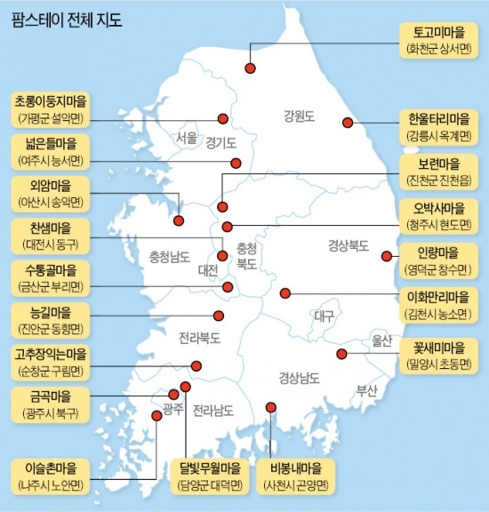 [Farm Stay] 여름휴가 거창한 곳 갈 필요 있나요 아이들과 함께 생생한 자연 누려~