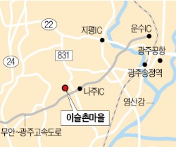 [Farm Stay] 전남 나주 이슬촌마을, 병풍 둘러싸인 평야…보리개떡 '별미'