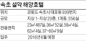 [분양 현장 포커스] 속초 설악 해양호텔, 556실…객실서 동해 바다가 '한눈에'