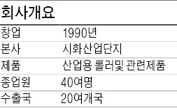 대양롤랜트, 벨트 손상 막는 '컨베이어 롤러' 국산화…20여國 수출 '작은 거인'