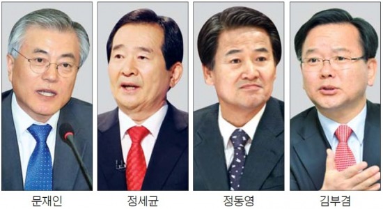 '초상집' 새정치聯…비대위원장 새얼굴 찾기 고심