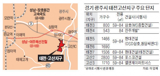 분당 옆 광주에 '미니신도시' 태전·고산지구 1만가구 나온다