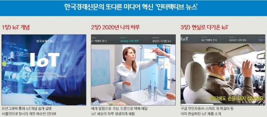 [Focus] "IoT 빅뱅이 온다"…인터랙티브 뉴스로 체험하세요