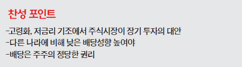 [맞짱 토론] 내년부터 '배당증대稅制' 시행…실효성 있을까