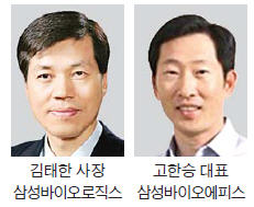 걸음마 뗀 삼성 바이오 '갤럭시 신화' 쓸까