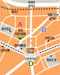 서울 신촌역 인근 중소형 빌딩 실거래 사례와 추천매물