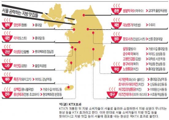 [지방맛집들 '서울점령'] '스몰맥주' 봉구비어 '인삼 넣은' 정도너츠…틈새전략 통했다