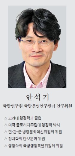 [여론광장] 모병제 전환 가능한가