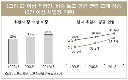 /이미지출처=LG경제연구원 보고서