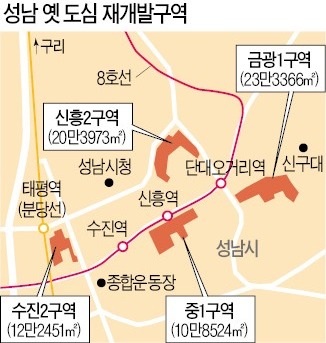 5년 멈췄던 성남 옛 도심 재개발 '재시동'