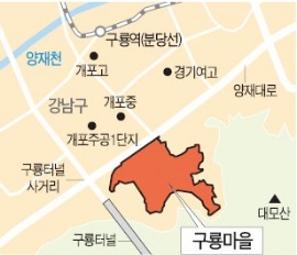 구룡마을 땅주인 "자체 민영개발 추진할 것"