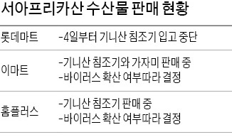 대형마트도 '에볼라 공포'…서아프리카産 수산물 판매 중단