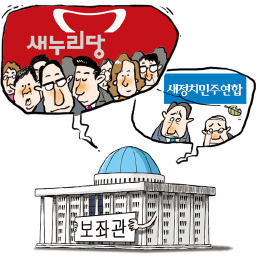 재·보선 결과에 '울고 웃는' 보좌관