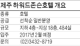 [Real Estate] 제주 '하워드존슨호텔', 관광한류 수혜지에 위치…최고수익률 16%