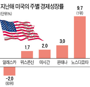 美 노스다코타 '블랙골드 러시'