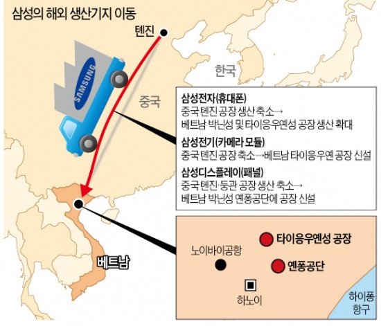 [삼성폰 '베트남 시대'] 삼성, 베트남서 年2억대 휴대폰 생산…단가 낮춰 1위 지킨다