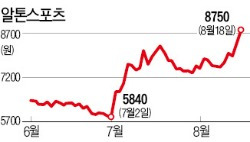 페달 힘차게 밟는 자전거株