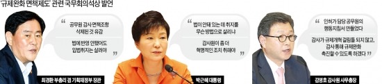 朴 "규제완화 면책, 왜 빠뜨렸나" 질책