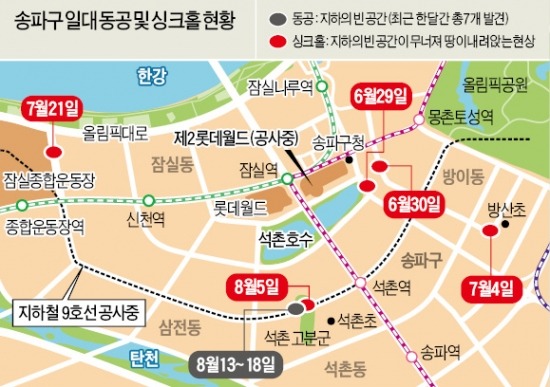 [싱크홀, 지하 관리 '사각지대'] 자고나면 터지는 '싱크홀 공포'…"도심地下 50년 난개발이 화근"