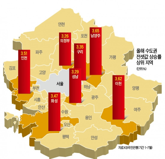 더 싼 곳 찾아 이삿짐 또 쌌다…수요 몰린 인천·남양주·화성 전셋값 껑충