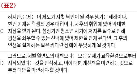 [생글 논술 첨삭노트] <37> 논술 유형탐구 (8) - 자기 의견 쓰기 (3)