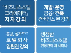 비즈니스호텔 개발 전문가 과정 개설