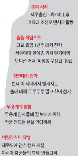 [人사이드 人터뷰] 15년 전 백업댄서 '댄싱킹' 됐어요