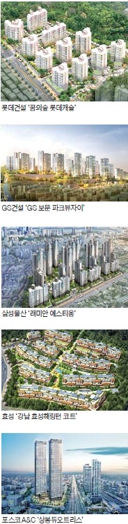 [Real Estate] 서울 강남 재건축 '블루칩'…영등포·강북권 재개발 분양 풍성