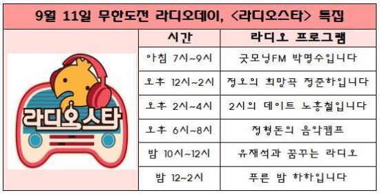 '무한도전 라디오' 박명수, MBC라디오 DJ 변신…편성표 봤더니 '깜짝'