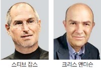 잡스도 자녀 컴퓨터 사용 제한