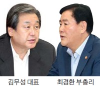 김무성, 최경환 정책 잇따라 '태클'