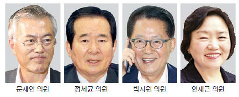 문재인·정세균·박지원…계파수장들 참여…새정치聯 비대위 '株主대표 체제'