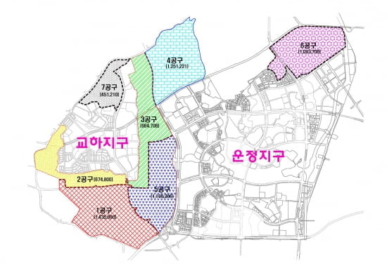 [파주운정신도시 3지구 대행개발③특징] 민간 참여 개발…LH·건설사 모두 '好好'