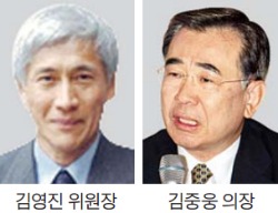 KB금융 차기 회장 후보, 10월 2일 10명으로 압축