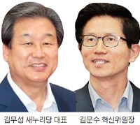 '文武합작'·'脫朴移金'…위기의 親朴, 전열 정비