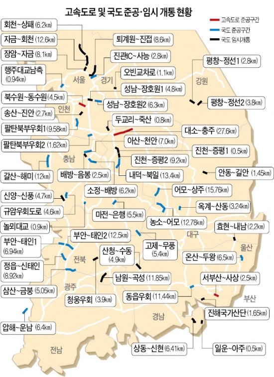 고속도로 교통정보, 스마트폰 앱에 맡기세요