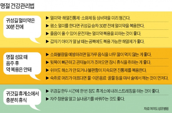 '쓰쓰가무시병' 조심…가을 풀밭, 함부로 눕지 마세요