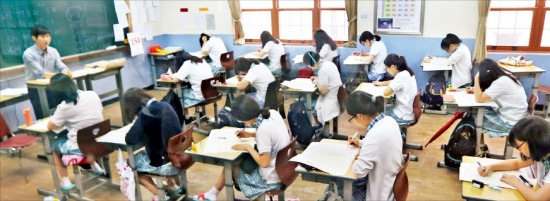 국내총생산(GDP) 대비 한국 학부모의 공교육비 부담률은 2.8%로 14년째 세계 1위다. 사진은 한 고등학교 수업 모습. 한경DB