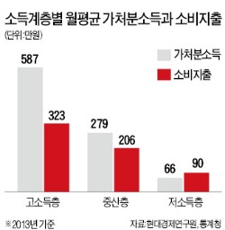 보험금 적립·연금보험·사망보장까지…종신보험 활용한 생애재무설계 해보세요