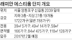 [분양 현장 포커스] 단지 바로 앞 7호선 … 788가구 일반분양