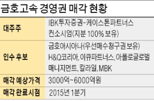 [마켓인사이트] MBK, 금호고속 인수전 전격 참여