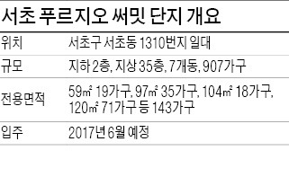 [분양 현장 포커스] 35층에 피트니스클럽 … "서초 랜드마크"