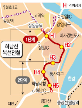 하남선 착공…미사~종로 42분