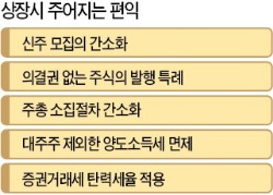 [IPO를 통해 기업이여 깨어나라] 주총소집 절차 간단…증권거래세율 낮아