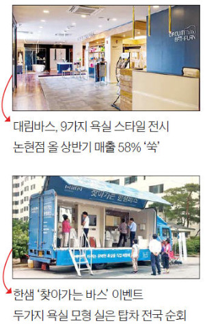 실제로 사는 집처럼…'쇼룸'같은 가구전시장 뜬다