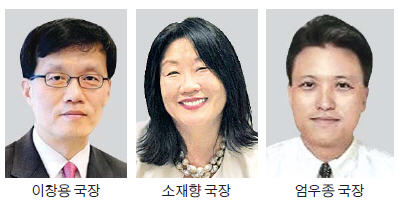 국제금융기구서 커지는 '한국인 파워'