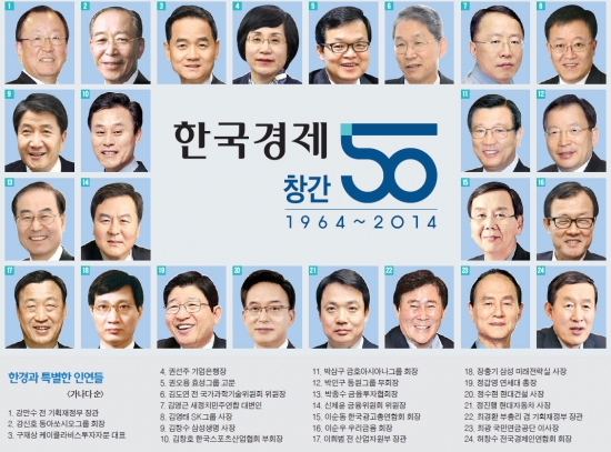 [창간 50주년 나와 한경의 특별한 인연] 수십년 애독자들 "한경 펼치면 경제 한눈에…정책·사업 靈感 얻어"