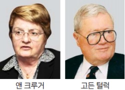 특권이 만든 희소가치, 그로인해 얻는 초과이윤…규제, 시장을 왜곡시킨다