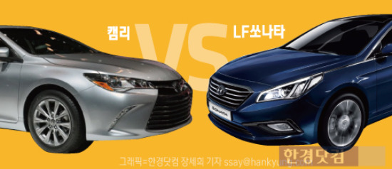 도요타 신형 캠리 나온다는데 … '뉴 캠리 vs LF쏘나타' 가격 경쟁력 누가 셀까?